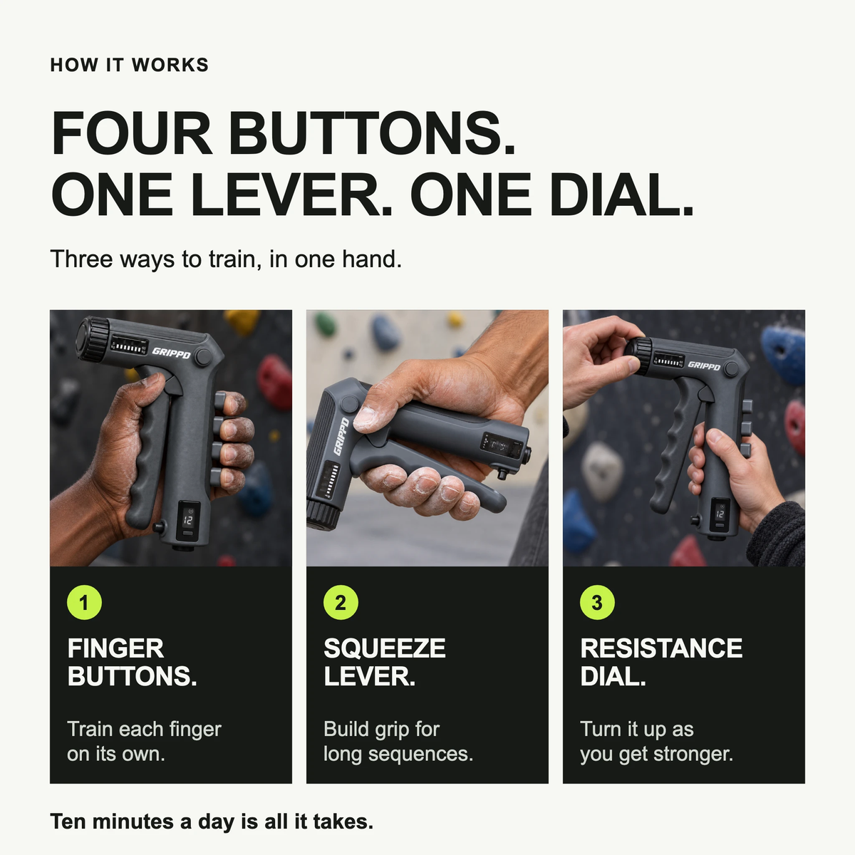 GRIPPD Send Pro how it works: four finger buttons, one squeeze lever, one resistance dial
