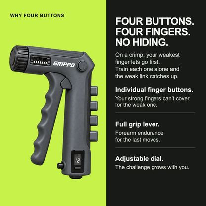 GRIPPD Send Pro four finger buttons, one per finger