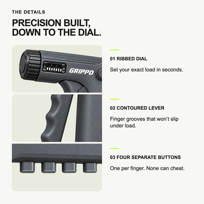 GRIPPD Send Pro details: ribbed dial, contoured lever, four separate buttons