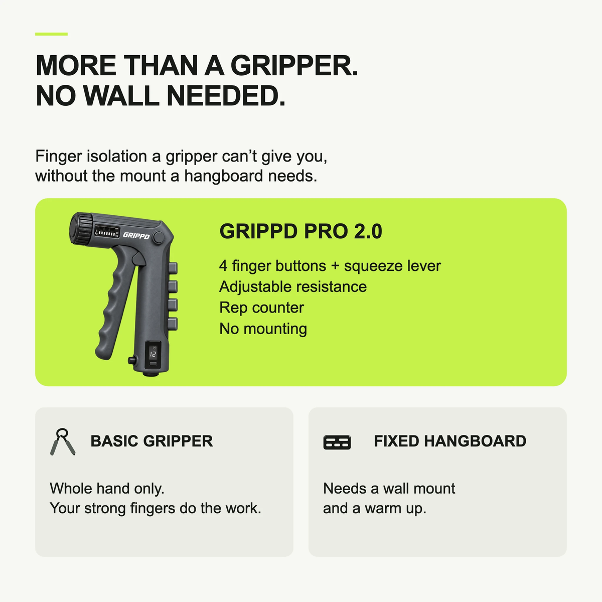 GRIPPD Send Pro compared with a basic gripper and a fixed hangboard