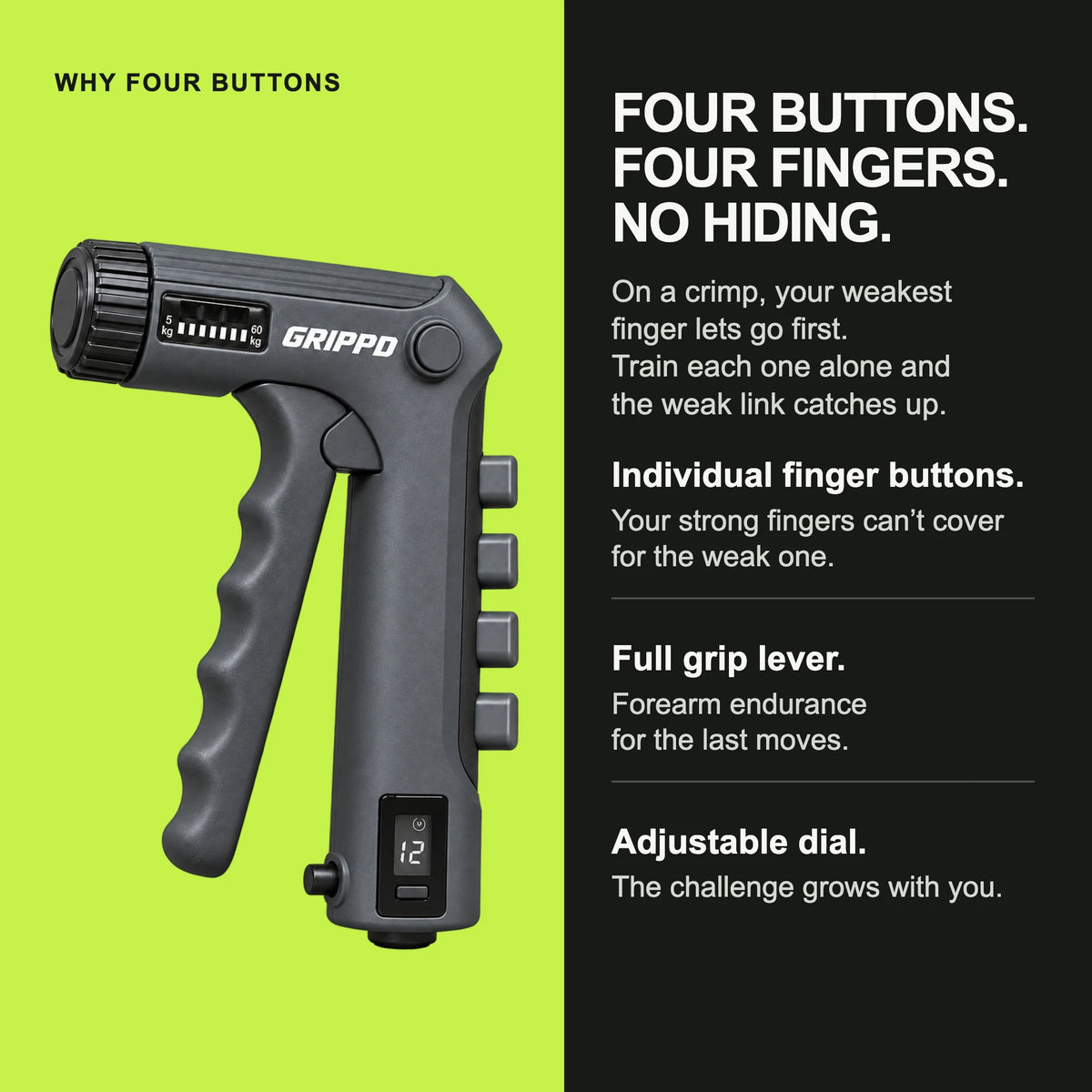 GRIPPD Send Pro four finger buttons, one per finger