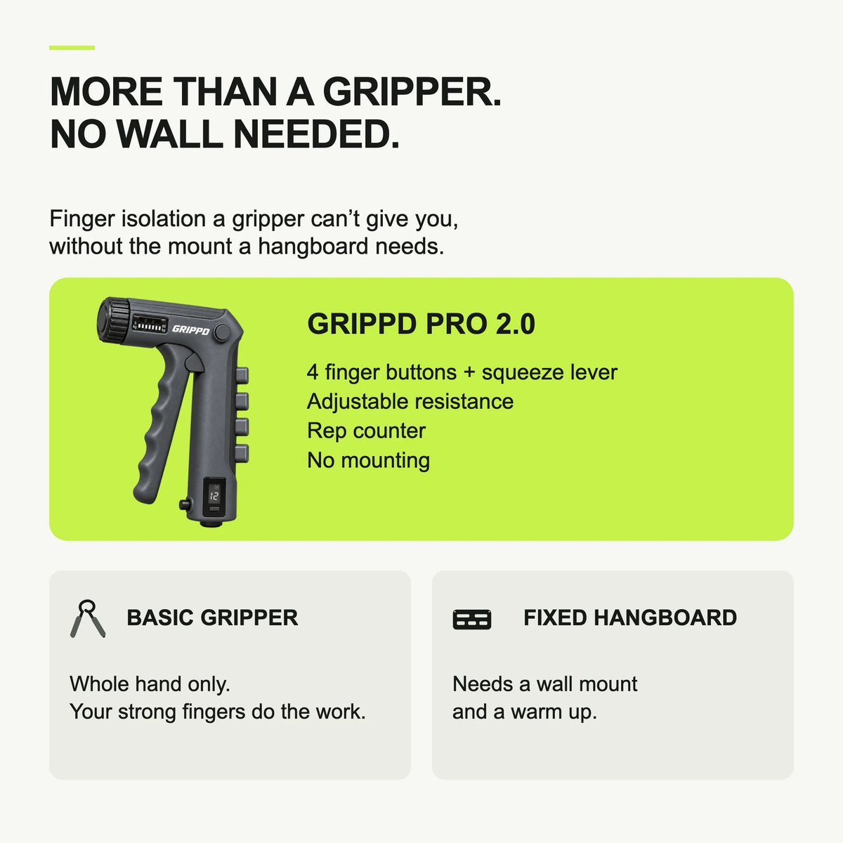 GRIPPD Send Pro compared with a basic gripper and a fixed hangboard