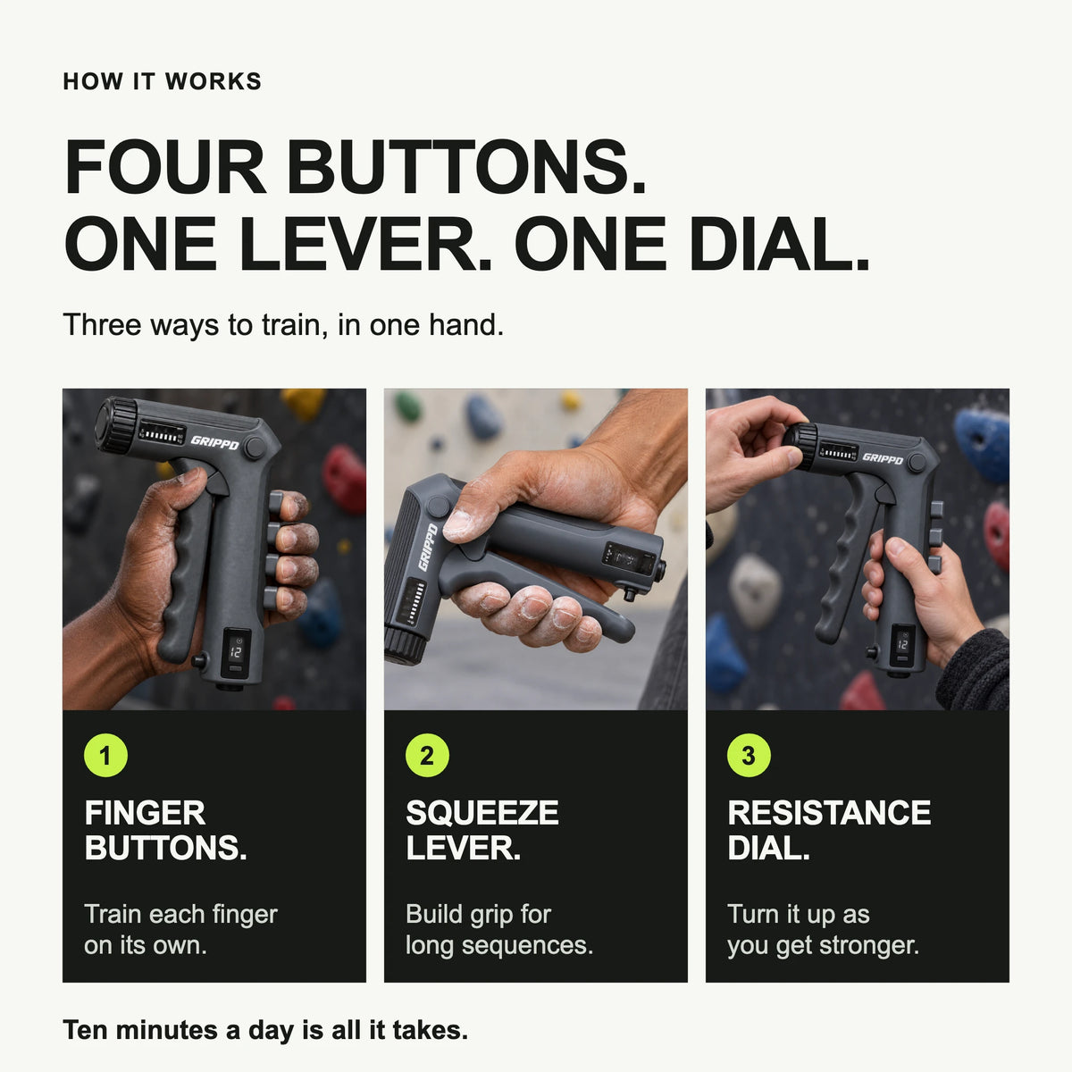 GRIPPD Send Pro how it works: four finger buttons, one squeeze lever, one resistance dial