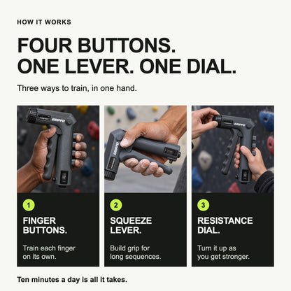 GRIPPD Send Pro how it works: four finger buttons, one squeeze lever, one resistance dial